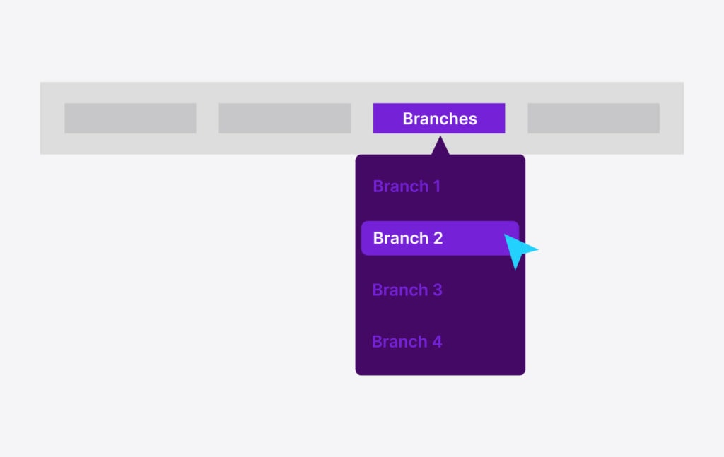 Graphic showing how dropdown menus for different branches should be formatted 