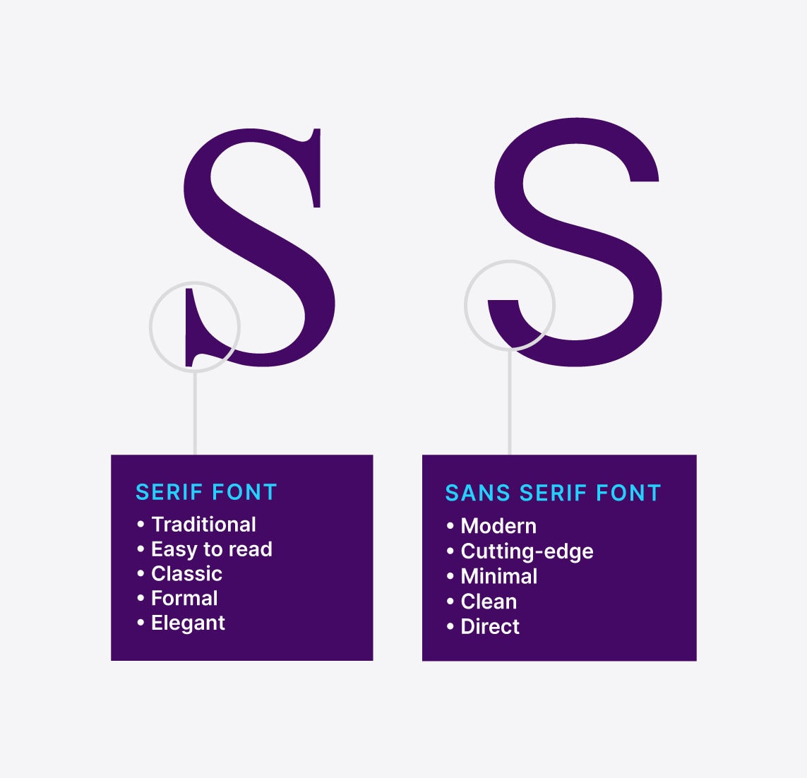 law firm web design serif font and sans serif font