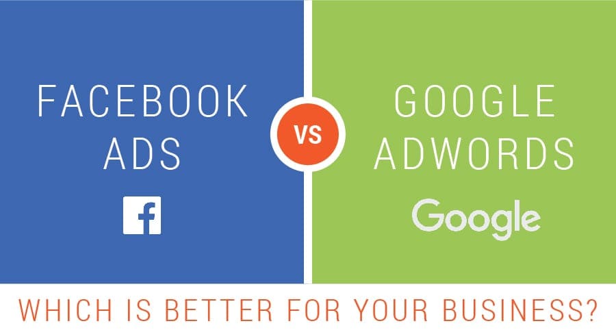 Facebook Ads or Google Adwords: Which is Better for Your Business? Feature Image