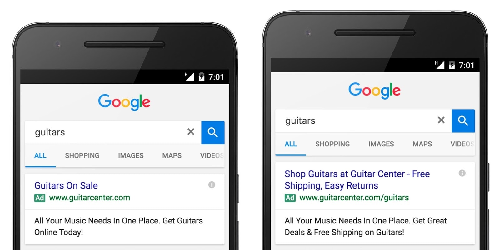 How Google’s Expanded Text Ads Will Affect Your Adwords Strategy Feature Image