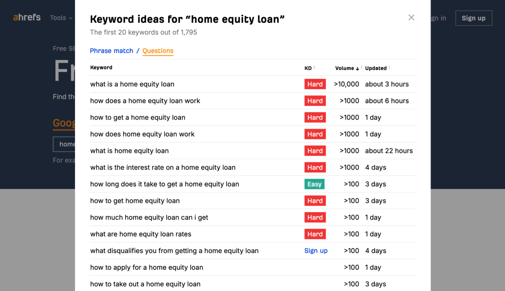 learn more about mortgage advertising