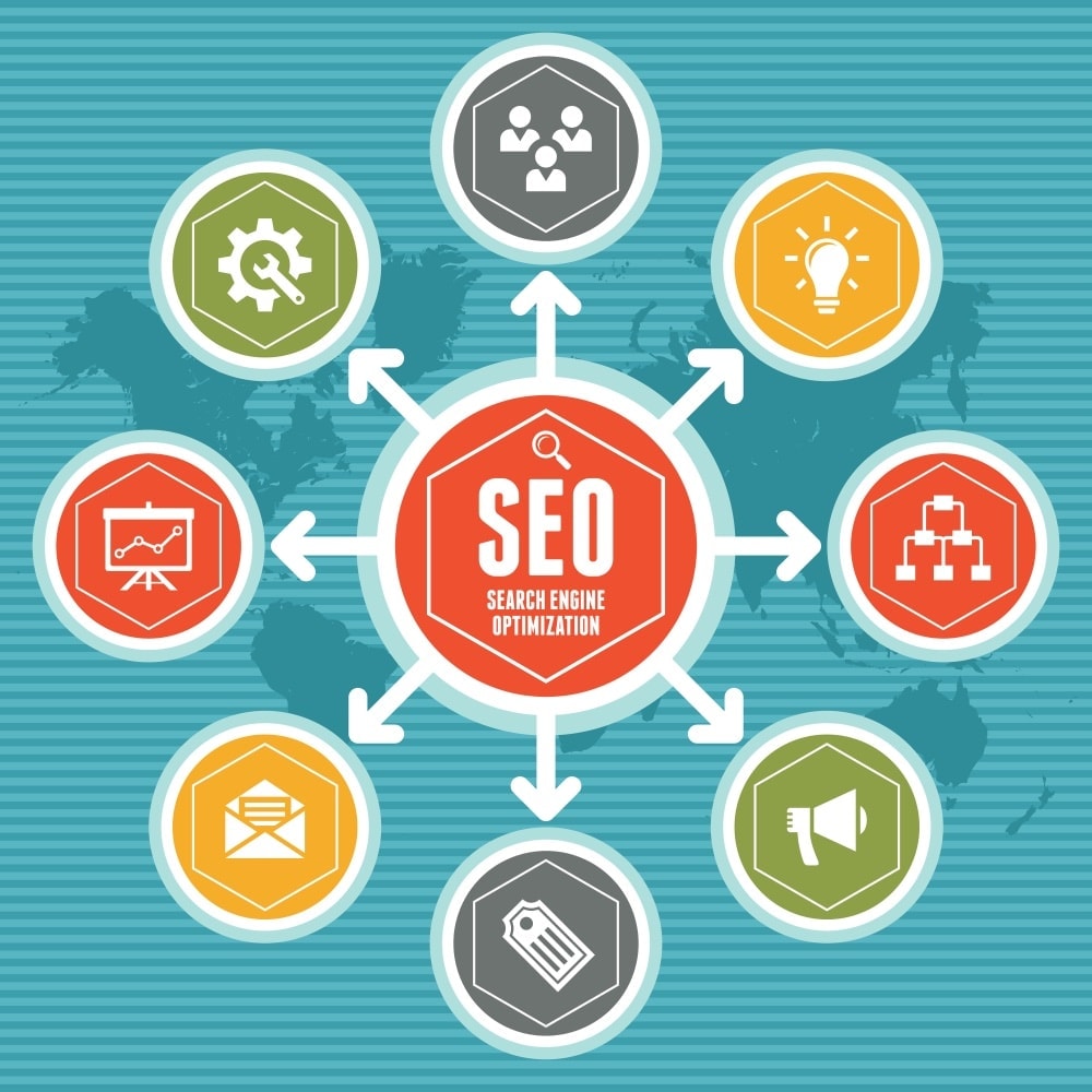 How to Execute an SEO Content Marketing Plan Feature Image