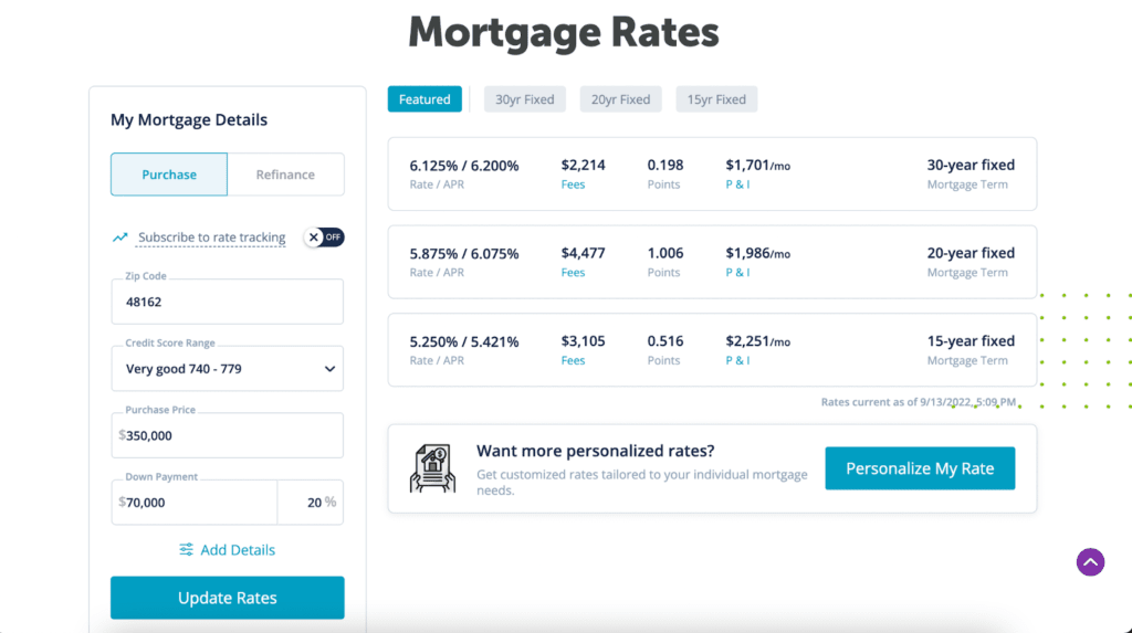 Use the same principle with your mortgage rate tables—simplicity is key.