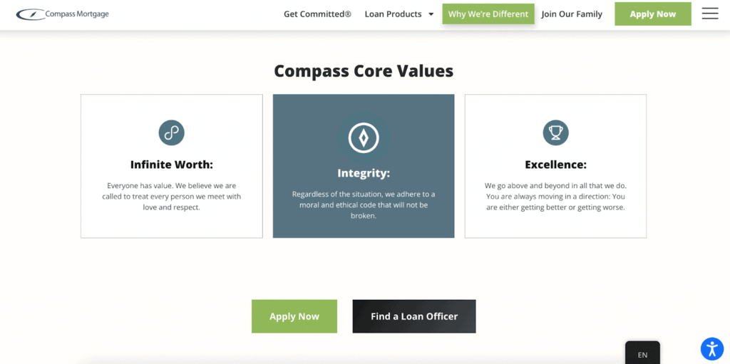 Compass Mortgage core values