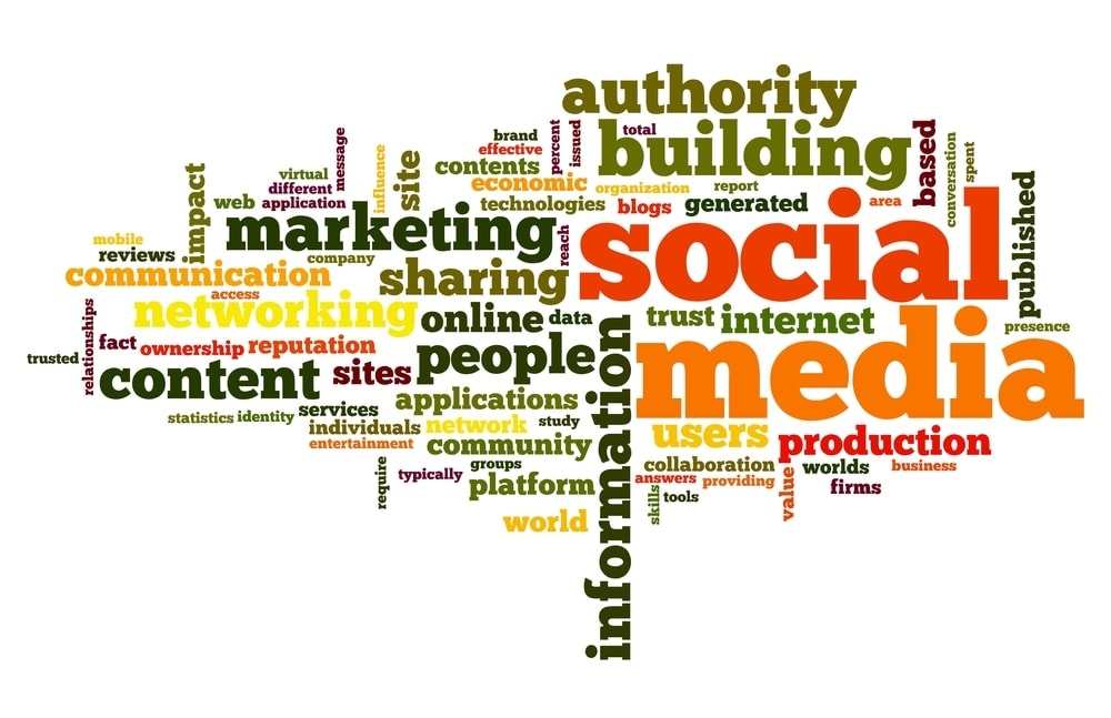 Social Media: What Can It Do for Your Business? Feature Image
