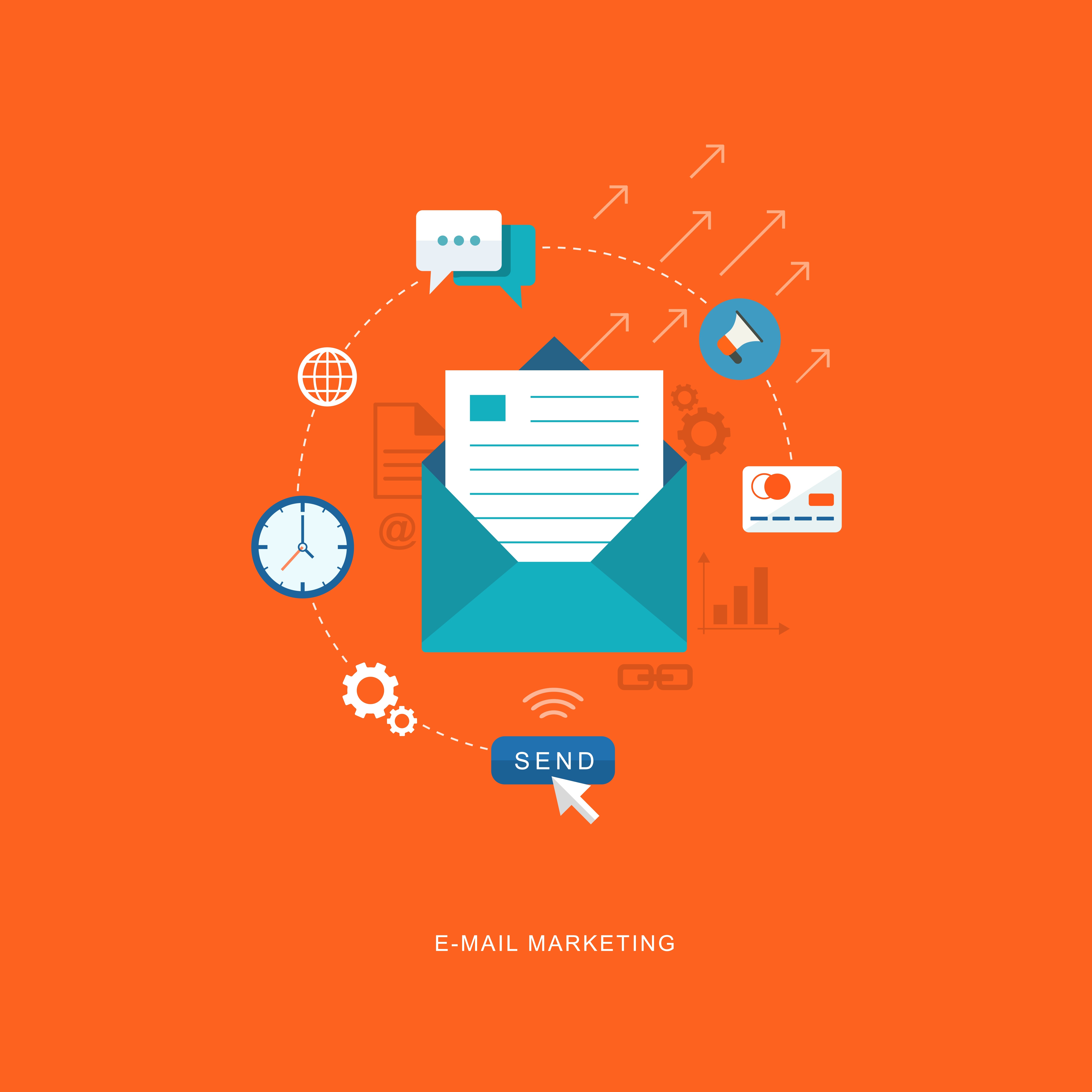 email marketing