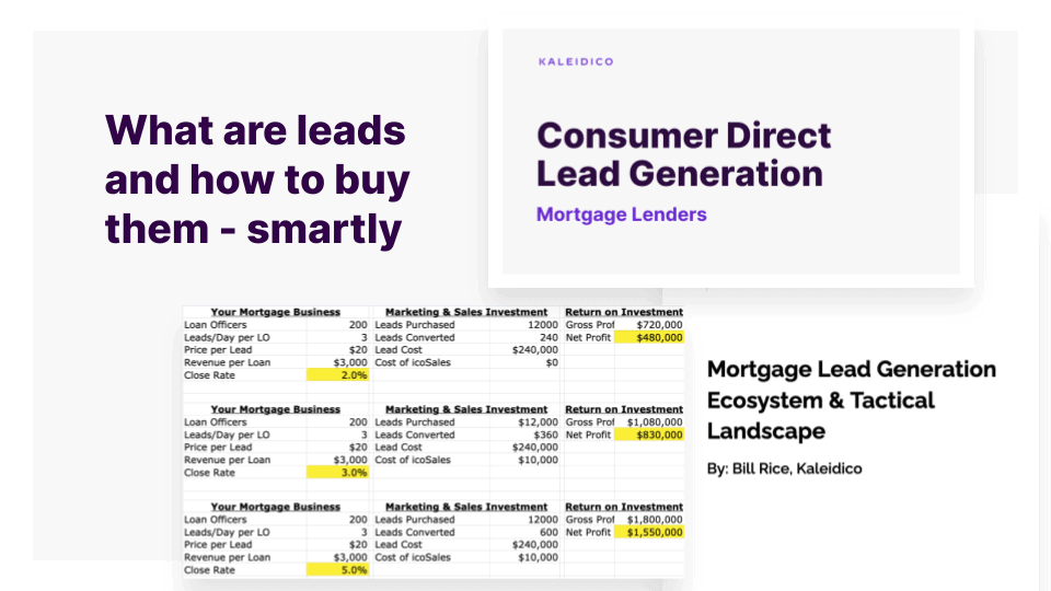 lead buyer marketing how to buy