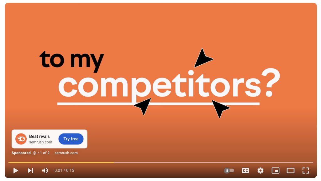 digital advertising platforms